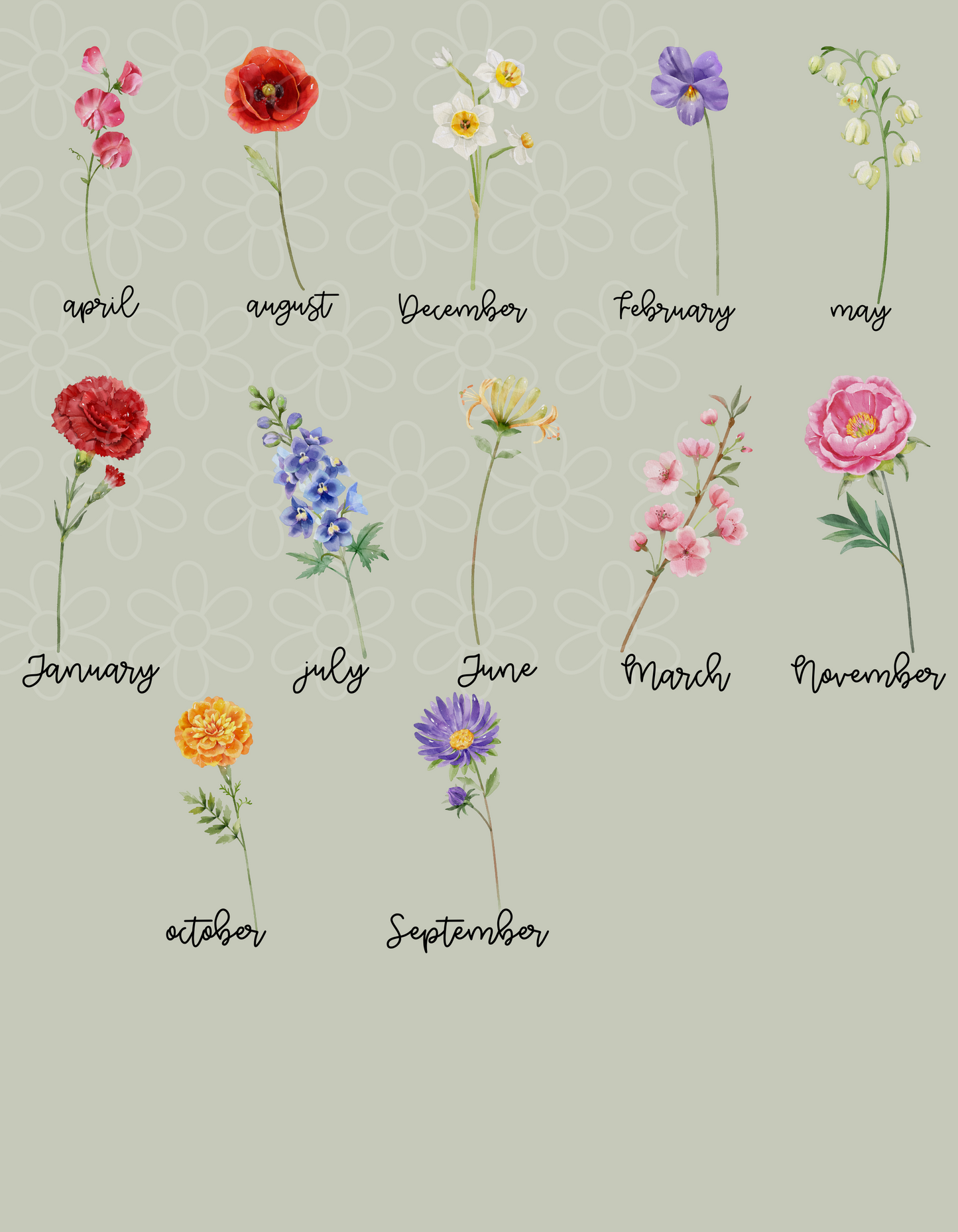 Custom Mama With Birth Flowers DTF Transfer