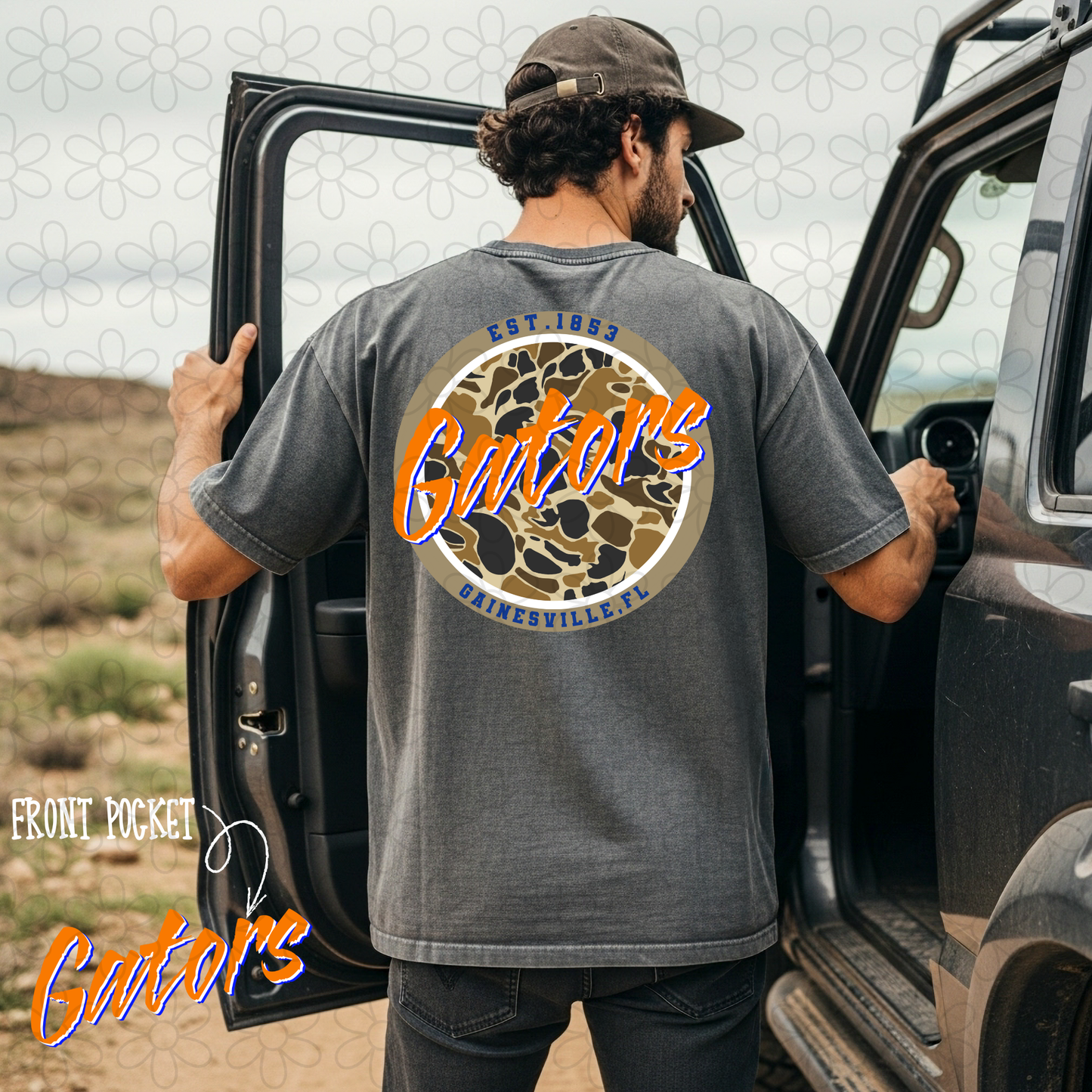 Circle Camo Sports Teams (Multiple Options) DTF Transfer